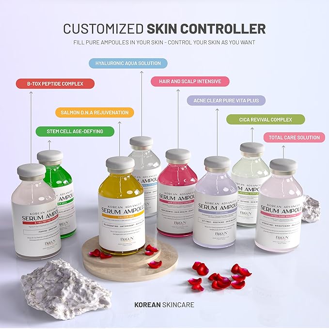 BRÜUN AC - Control Clear and Pure Vita Plus Ampoule - Micro Needling Korean Booster for Face and Body to Use with and without Derma Pen Microneedling Skin Care Serum 1.18 oz