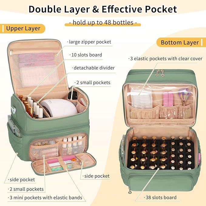 Nail Polish Organizer, Nail Organizers And Storage Bag Holds 48 Bottles & Full Size Nail Lamp, Double Layer Nail Tech Travel Case for Nail Supplies & Manicure Kit & Pedicure Tools (Green, 48 Slots)