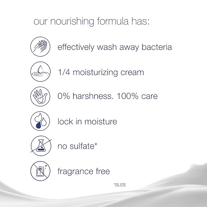 Dove Beauty Bar More Moisturizing Than Bar Soap Sensitive Skin Effectively Washes Away Bacteria, Nourishes Your Skin 3.75 oz 16 Bars