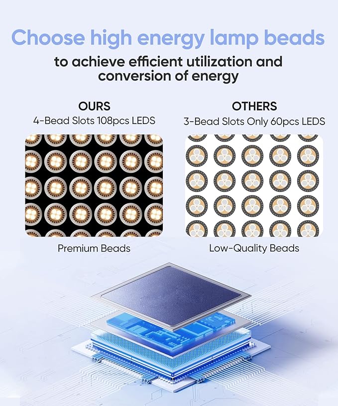 7 Mode Red Light Therapy Mask for Face, FDA-Cleared Portable LED Face Mask with Remote for Wrinkles, Acne & Skin Tone at Home, Near-Infrared 850nm Red Light Therapy Mask, Black