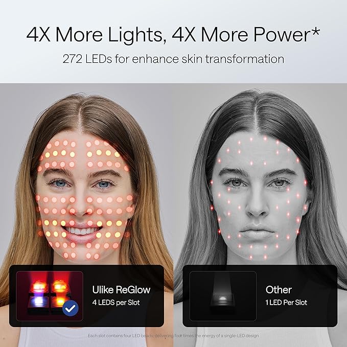 Ulike ReGlow LED Light Therapy Mask, Red Light Therapy for Face, 4 Modes with Red, Blue, Yellow & Infrared Lights for Reduce Acne & Anti-Aging, Eye-Protection, 272 Beads, Remote Control,White