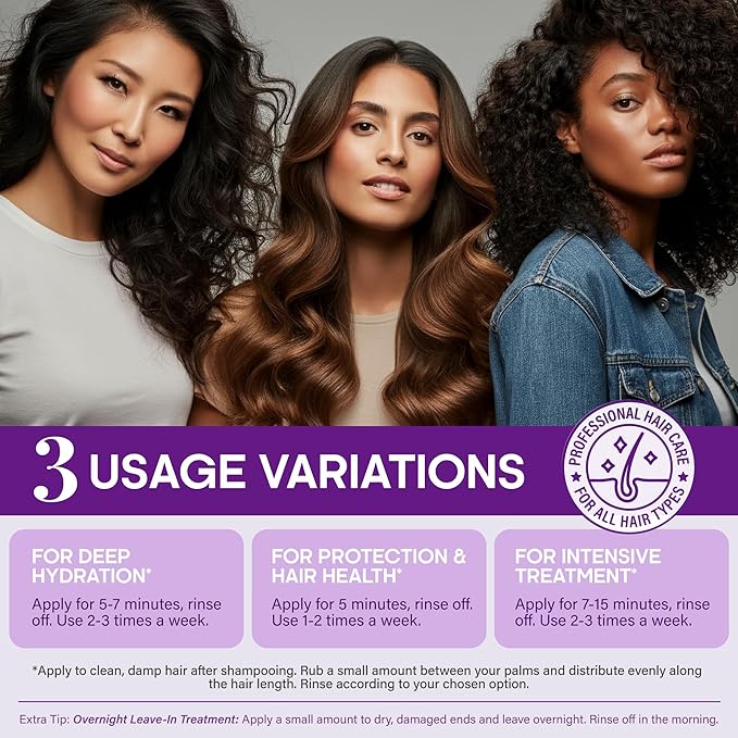 Hydrating Hair Mask – Post Hair Relaxer for Damaged & Dry – Deep Conditioning Keratin Treatment for Curly & Color-Treated – Soft, Smooth, Anti-Frizz & Split Ends Repair with Collagen, Biotin – 10 oz