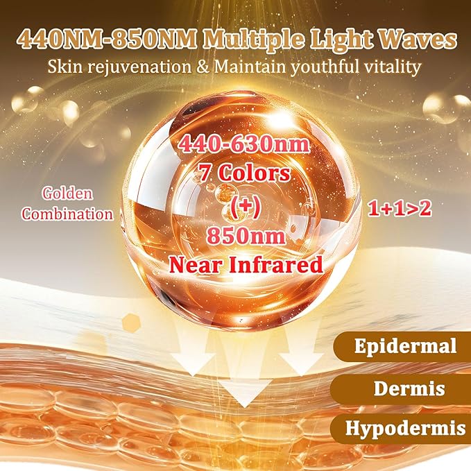 Red Light Therapy for Face, 8 Colors LED Face Mask Light Therapy with 850NM Near-Infrared, 3000 mAh Rechargeable Red Light Therapy Mask, Skin Care Device at Home and Travel for Skin Rejuvenation