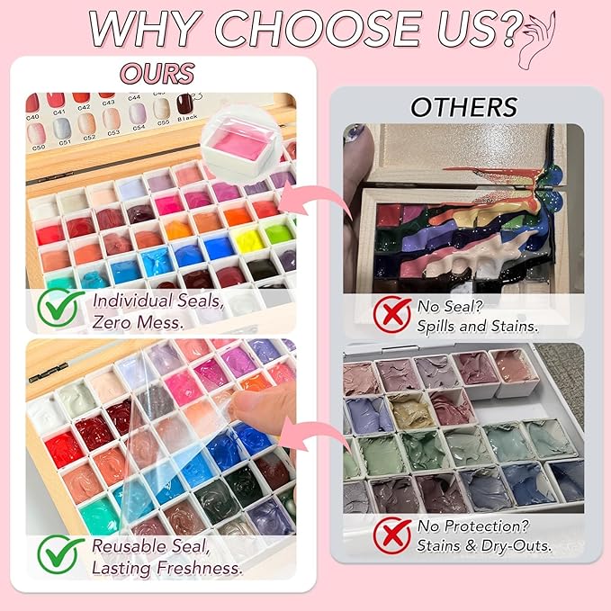 Sponge Paint Patting Gel Polish & Tools Kit, 57 Colors Ombre Nail Gradient Painting Gel Blush Blooming for Pigment Pat Aura Nails, French Manicure