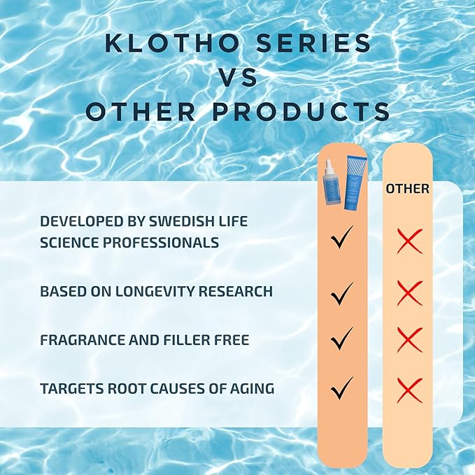 EiE 02 Klotho Peptide Cream Face Moisturizer – Rare Groundbreaking Peptides Face Cream for Women with Hyaluronic Acid, Sagging Skin, Fine Lines and Wrinkles Treatment, Made in Sweden, 1.7 fl. Oz