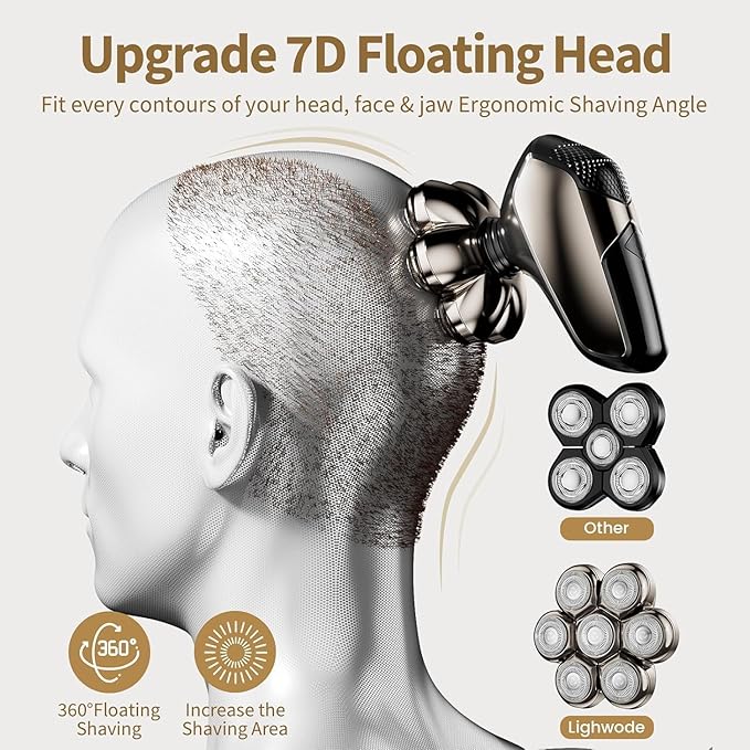 SHPAVVER Head Shavers for Bald Men: 5-in-1 Upgraded Electric Razor - IPX7 Waterproof Shaving Grooming Kit for Balder - Turbo Speed & Precision Blades (Deep Gold)