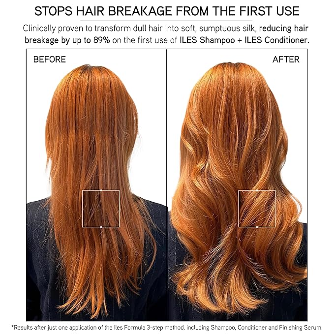 ILES FORMULA Shampoo for Dry, Damaged, Frizzy or Color Treated Hair - Hydrating, Sulfate Free Shampoo – Salon Grade, Color Safe, Moisturizing Formula that Controls Humidity & Boosts Shine