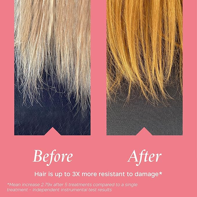 PHILIP KINGSLEY | Bond Builder Restructuring Treatment Hair Repair Mask | Treatment for Damaged, Bleached, Colored Hair | Breakage and Split Ends Treatment | 5.07oz